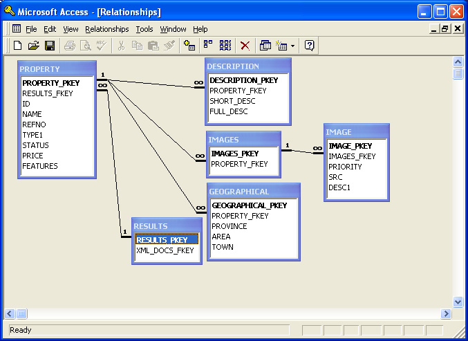 download analysis of finite difference schemes for linear pdes with generalized solutions