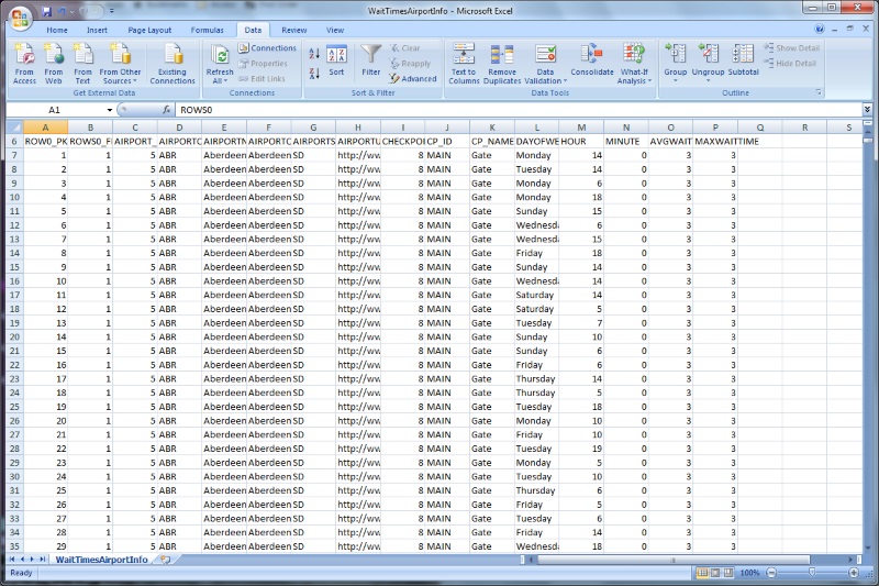 Sample CSV data CSV files are popularly known as Flat Files