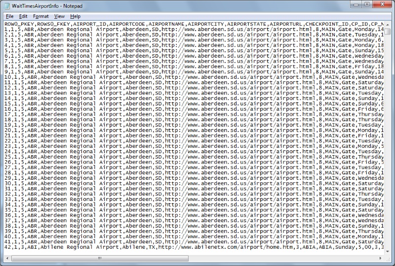 Sample CSV data CSV files are popularly known as Flat Files