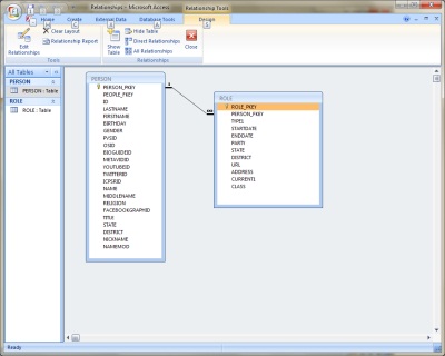 Relationships dictated by XML structure has been mirrored
       in the Access database between parent and child tables using
       the Exult XML Conversion Wizard