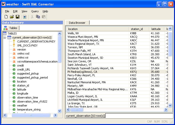 Convert Xml To Doc File Online