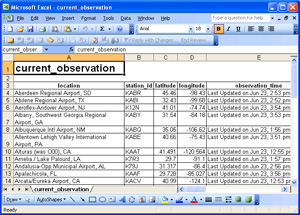 Selected data exported to Microsoft Excel