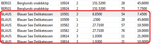 Flattened XML data with parent and child rows properly
     combined shown in Swift XML Converter