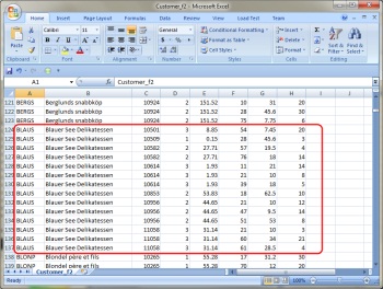 Data exported as CSV from Swift
			       XML Converter viewed in Excel.