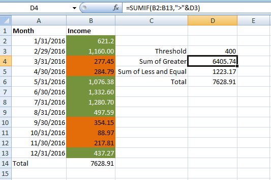 Excel Color Coding Cells | Novixys Software Dev Blog