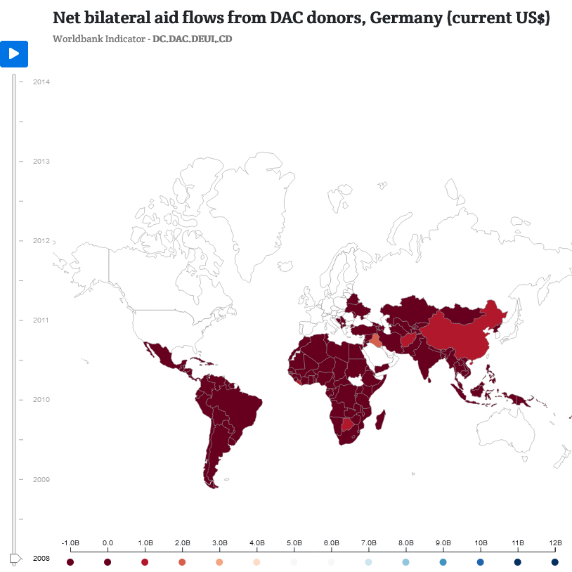 Net bilateral aid flows from DAC donors, Germany (current US$)