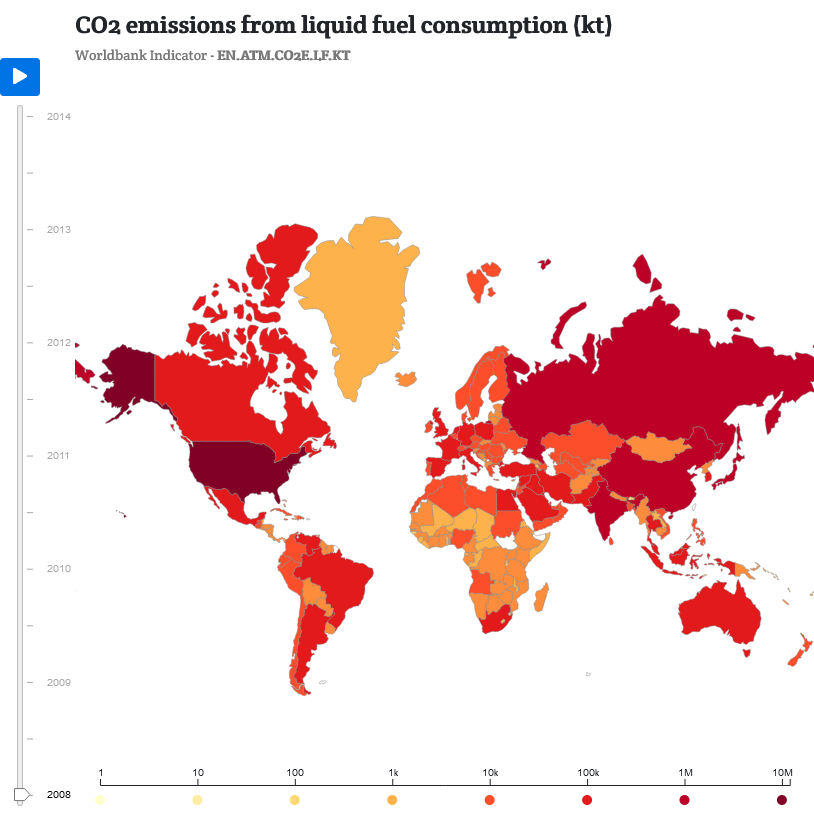 CO2 emissions from liquid fuel consumption (kt)