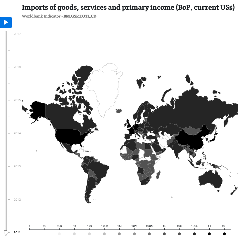 Imports of goods, services and primary income (BoP, current US$)