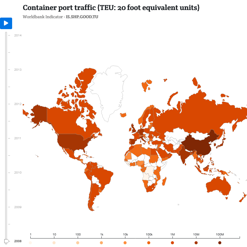 Container port traffic (TEU 20 foot equivalent units)