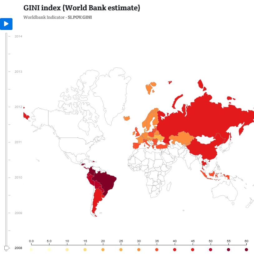 GINI index (World Bank estimate)