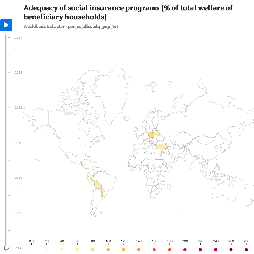Adequacy of social insurance programs (% of total welfare of beneficiary households)